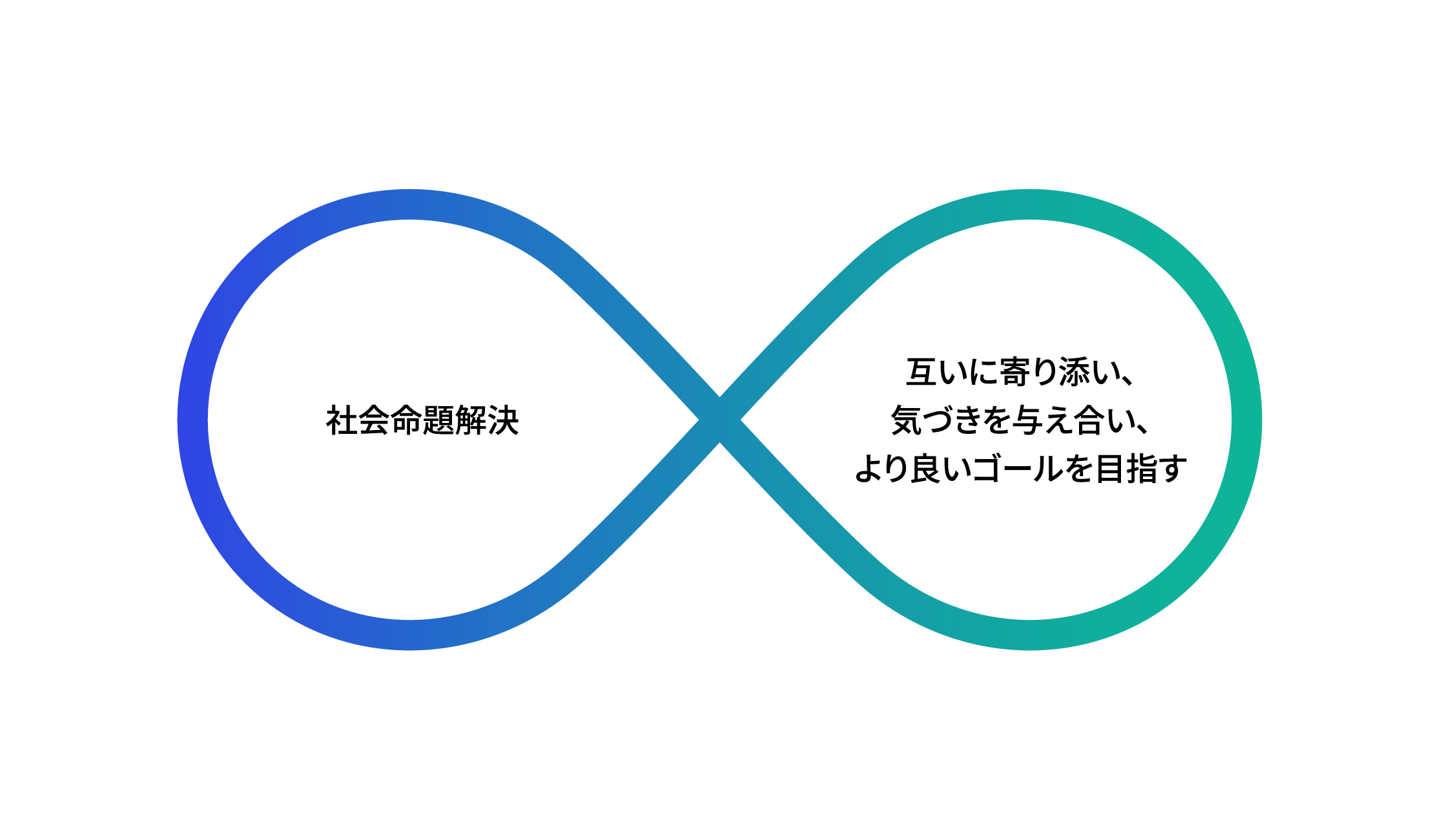 両輪図
